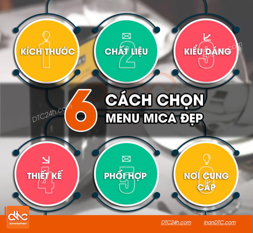 6 cách chọn menu mica đẹp phù hợp với bạn